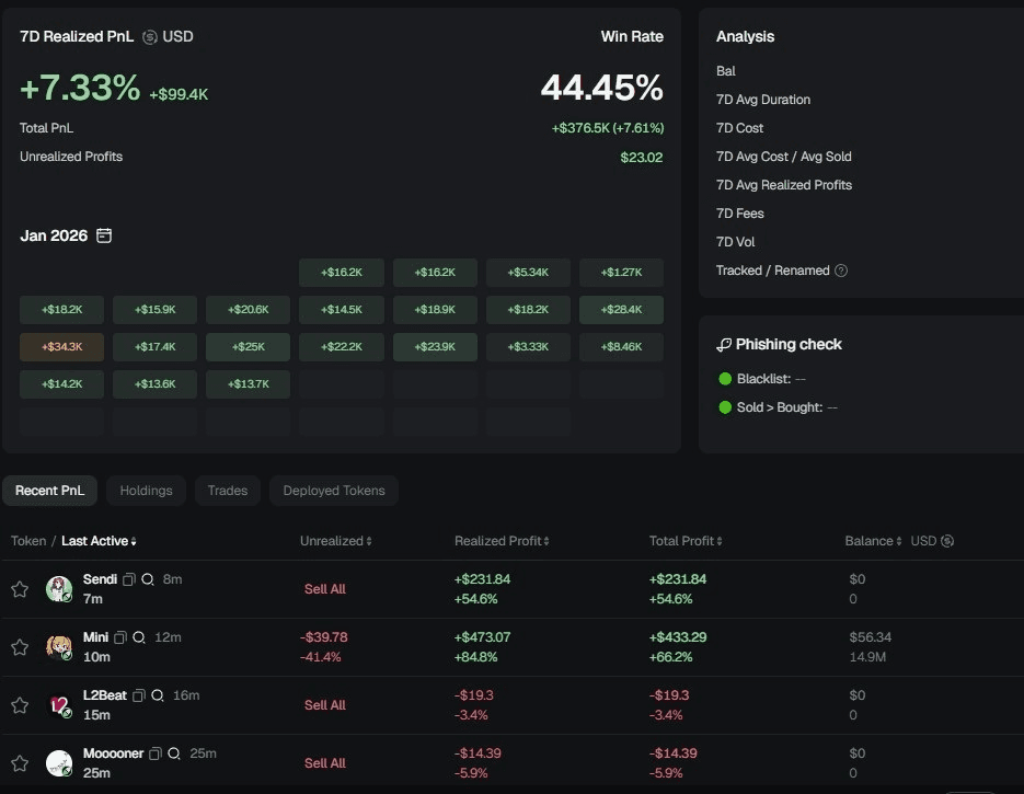Daily Profitable Trading Bot